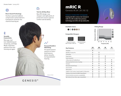 Starkey Genesis AI 20 MRIC R Rechargeable Hearing Aid - View 2