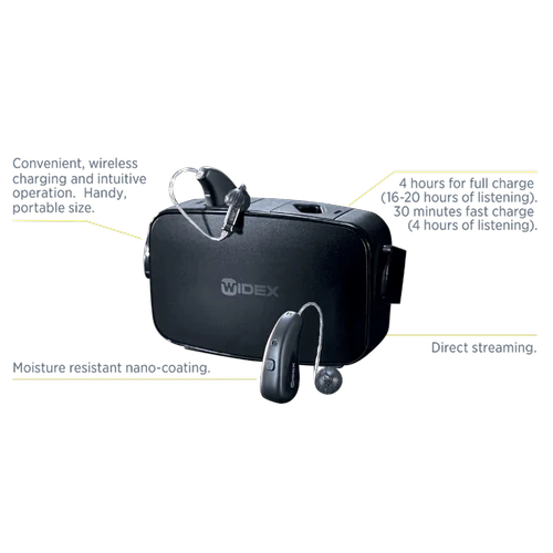 Widex Kit Magnify Hearing Aid - View 2